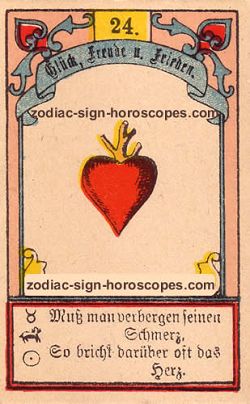 The heart, monthly Cancer horoscope August