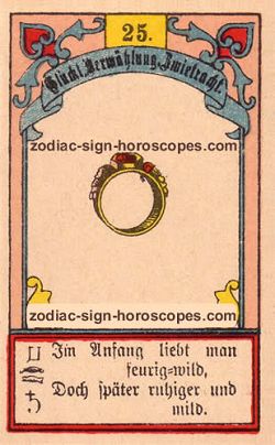 The ring, monthly Cancer horoscope December