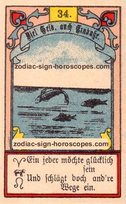 The fish, monthly Cancer horoscope November